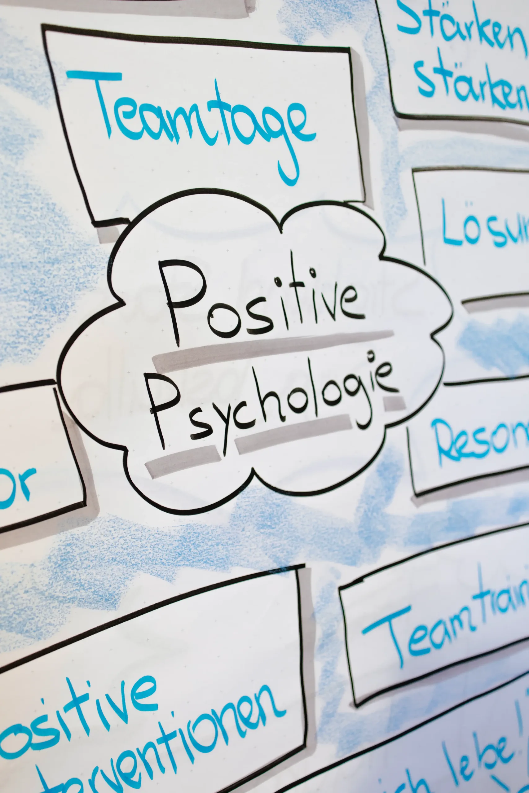 Positive Psychologie