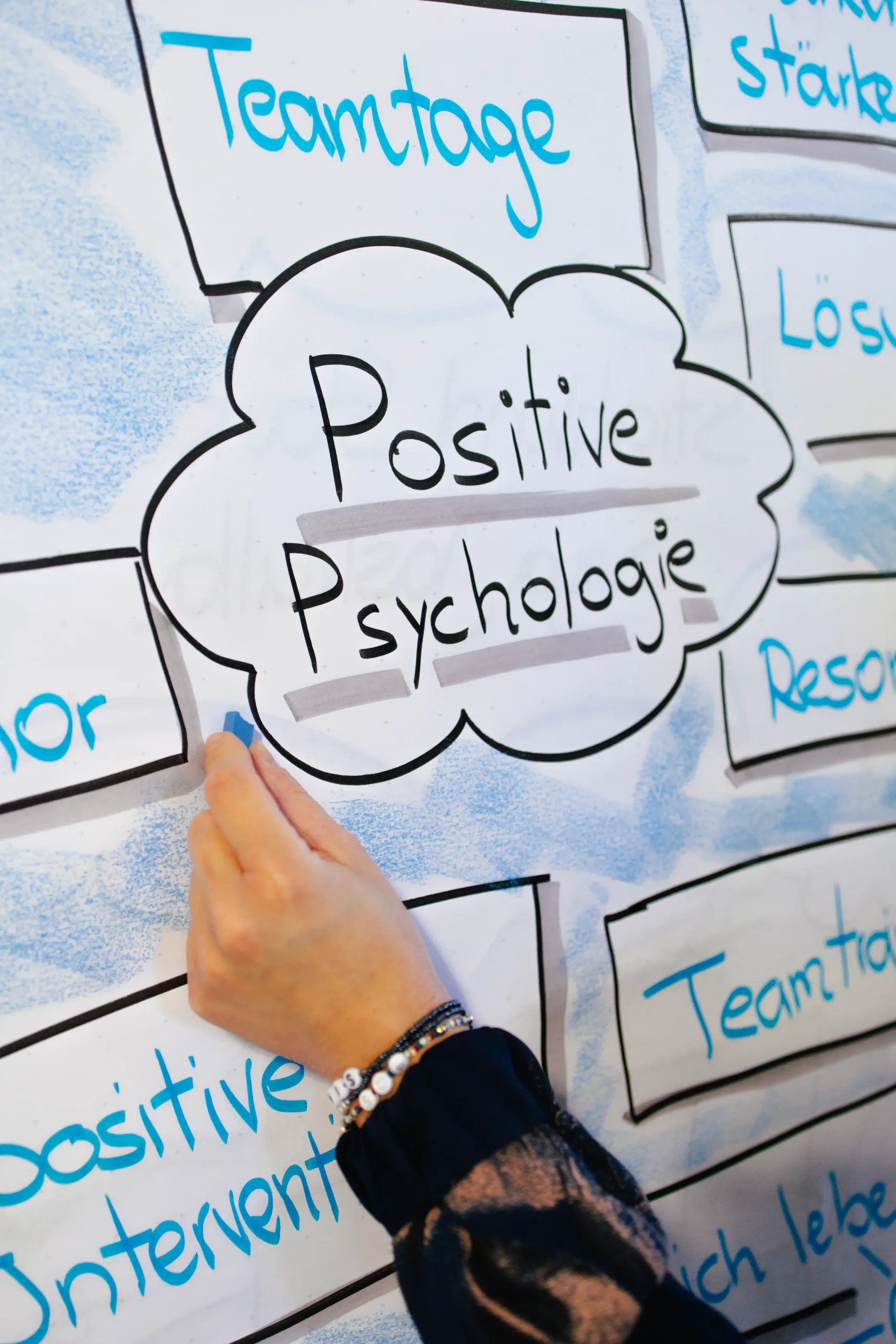 Positive Psychologie